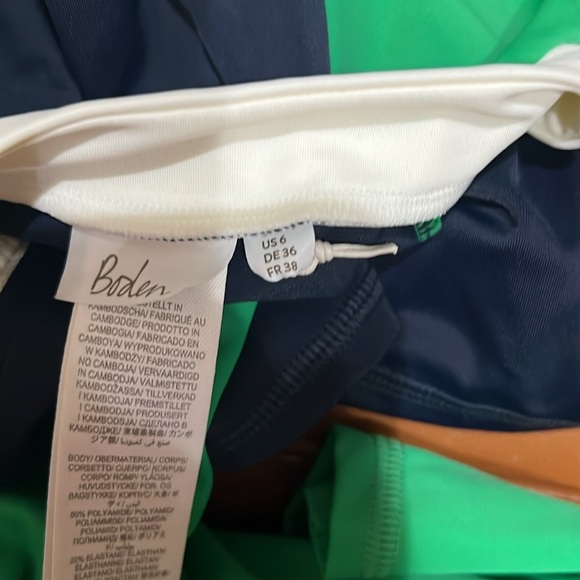 NWT Boden Santorini swim Rush guard ,Sz 2 green/navy/white. D23 - Picture 6 of 6
